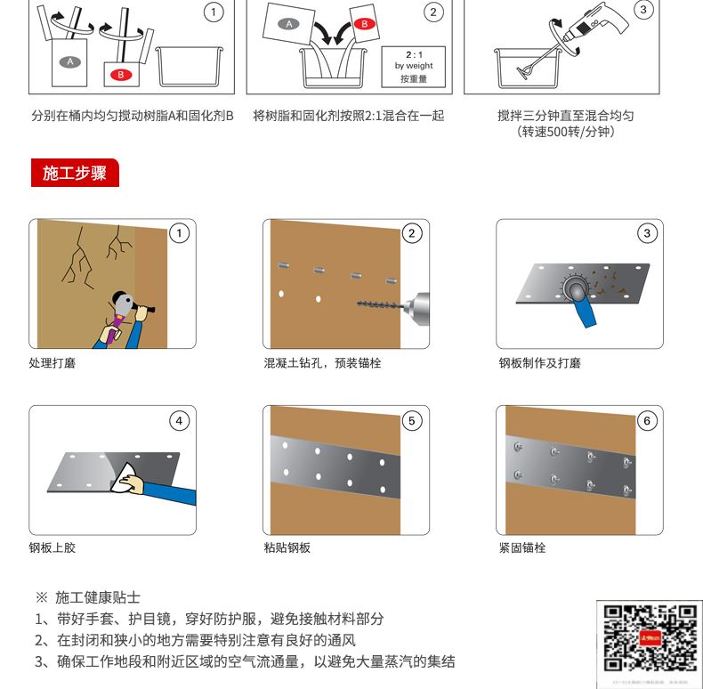 包钢潢川粘钢加固施工过程